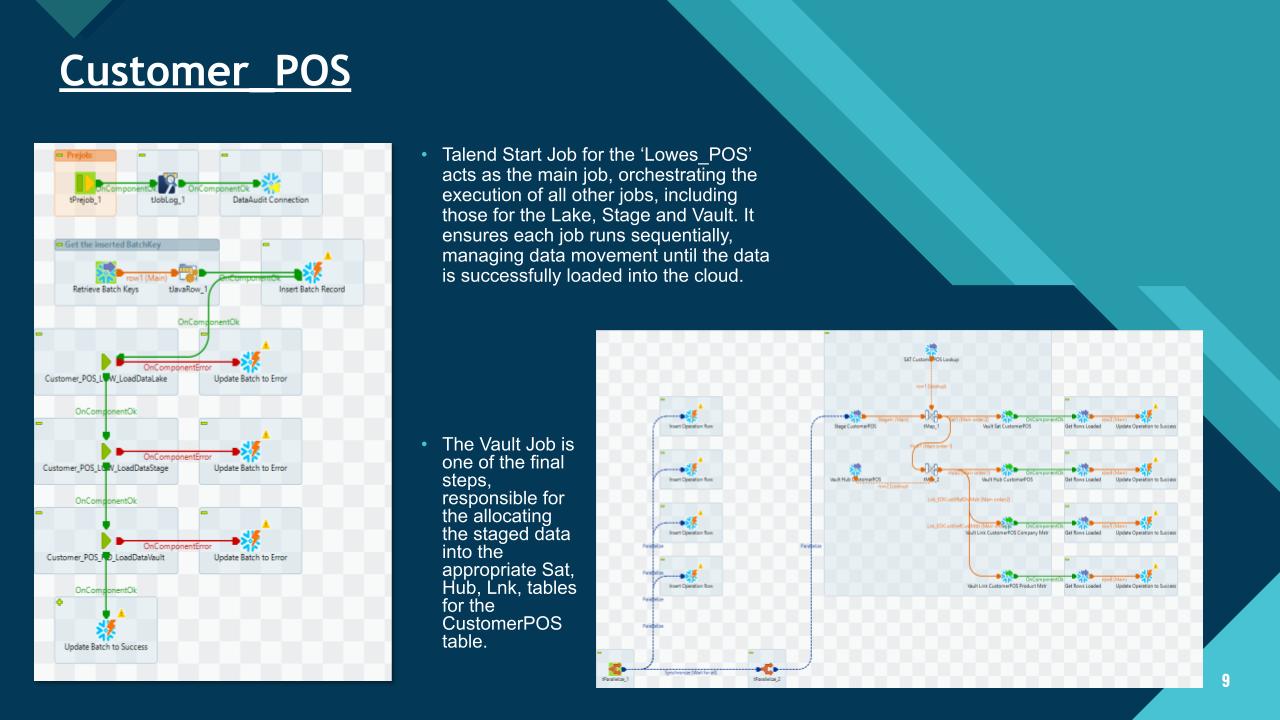 Internship Screenshot 3